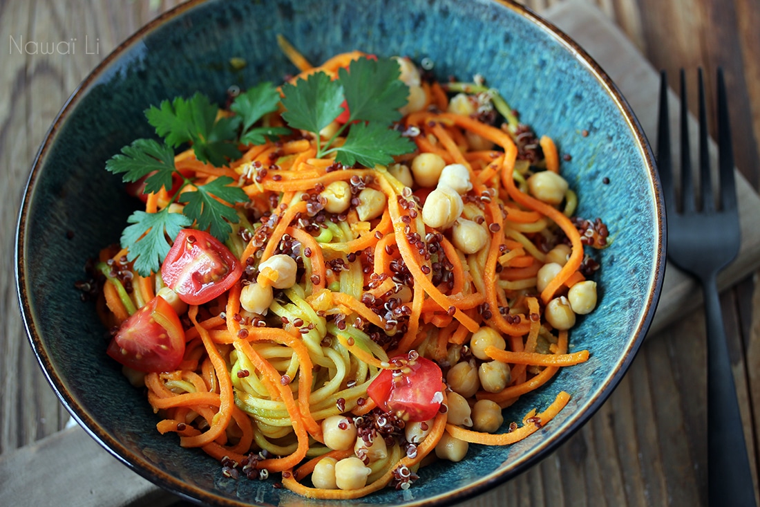 Spaghettis de légumes : idées de spaghettis de légumes. - Elle à Table